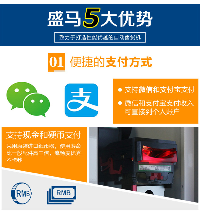 無(wú)人售貨機(jī)